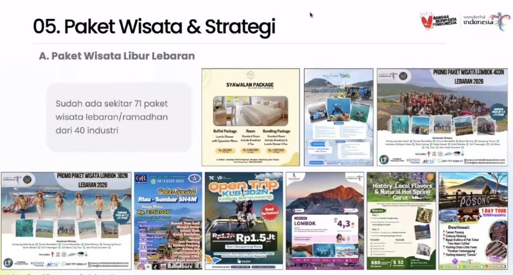 Kemenpar Siapkan Paket Wisata Lebaran 2026, Dorong UMKM dan Mobilitas Wisatawan